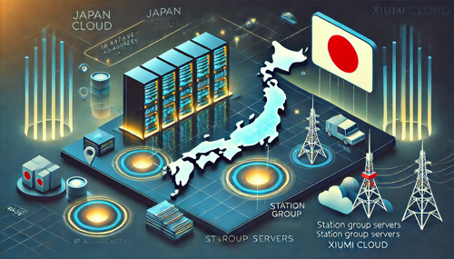 最稳充值的马来西亚游戏服务器大揭秘