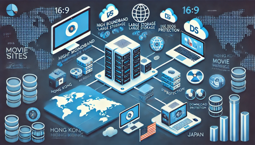 韩国KT原生IP电脑配置与优化方案